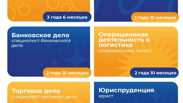 Заочное отделение